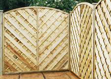 Fence Panel Installation: How To Put a Fence Up in One Day