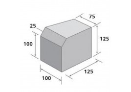 Small Kerb External Radius